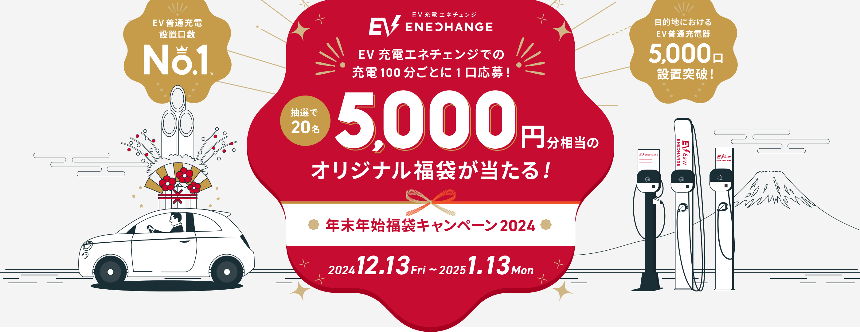 EV充電エネチェンジでの充電100分ごとに1口応募! 抽選で20名に5,000円円分相当のオリジナル福袋が当たる！