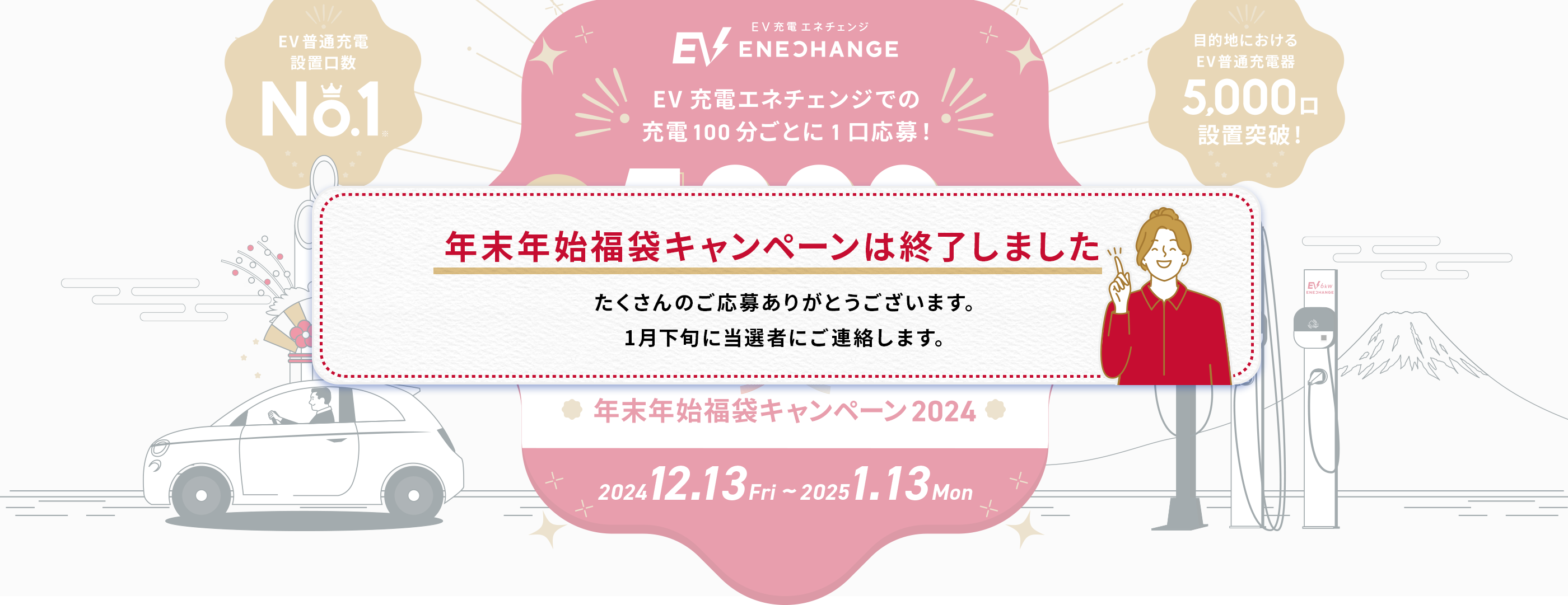 EV充電エネチェンジでの充電100分ごとに1口応募! 抽選で20名に5,000円円分相当のオリジナル福袋が当たる!