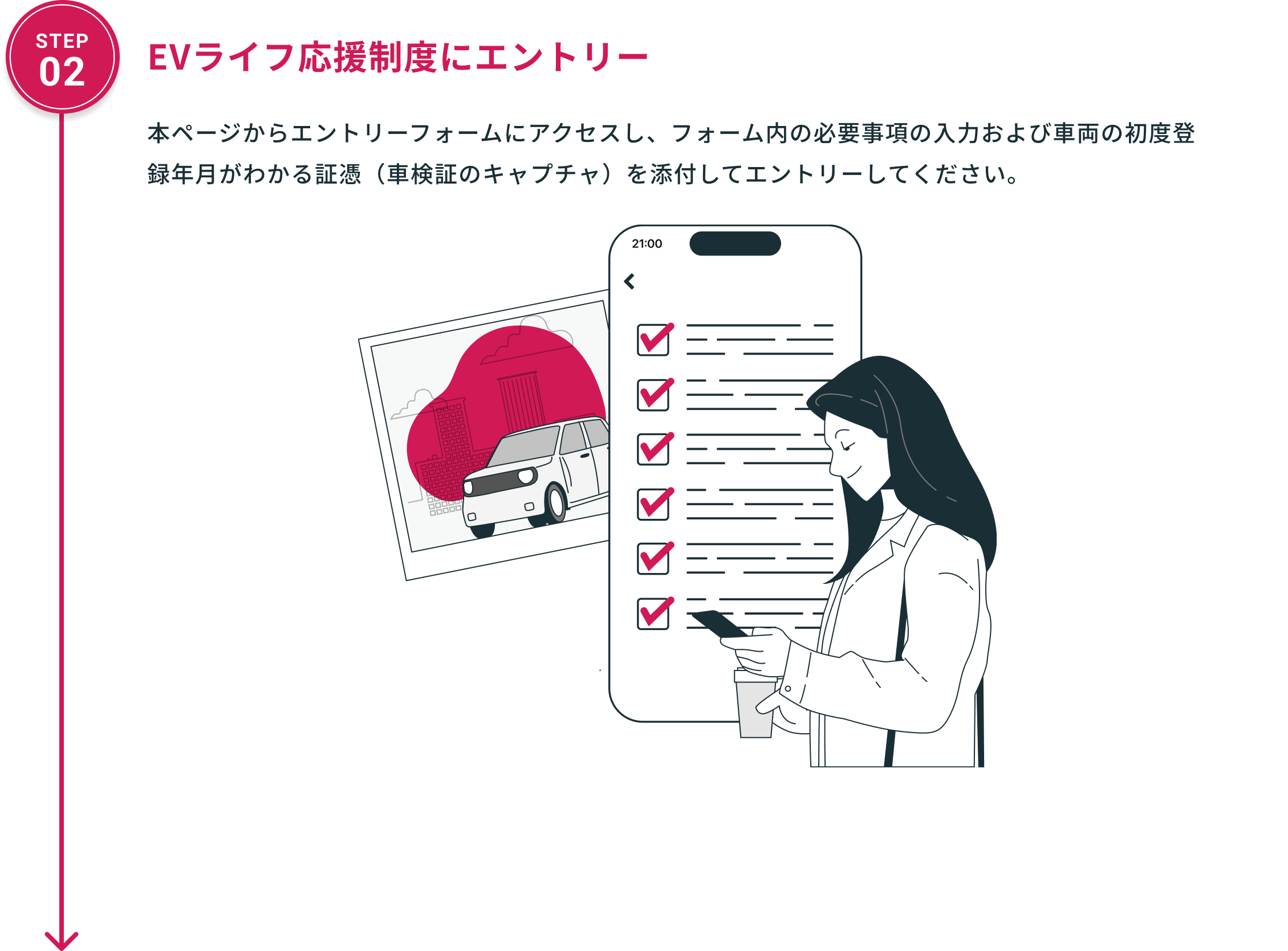 STEP02 EVライフ応援制度にエントリー