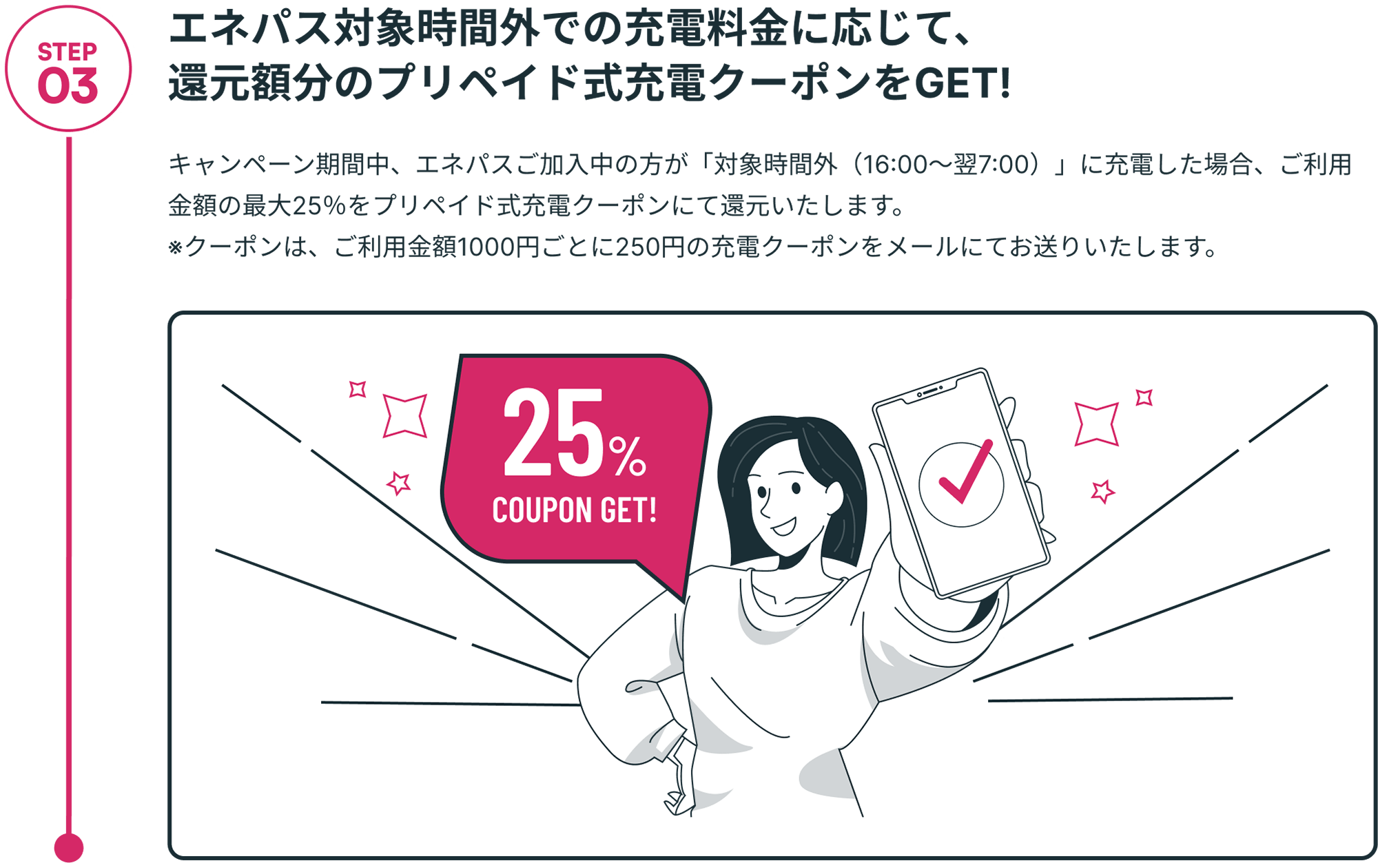 STEP03 500円分のプリペイド式充電クーポンをGET！ メールにて、EV充電エネチェンジの充電器で利用できるプリペイド式充電クーポン500円分をお送りします。 ※クーポンの受け取りにはアプリ内でメールアドレスをご登録ください。