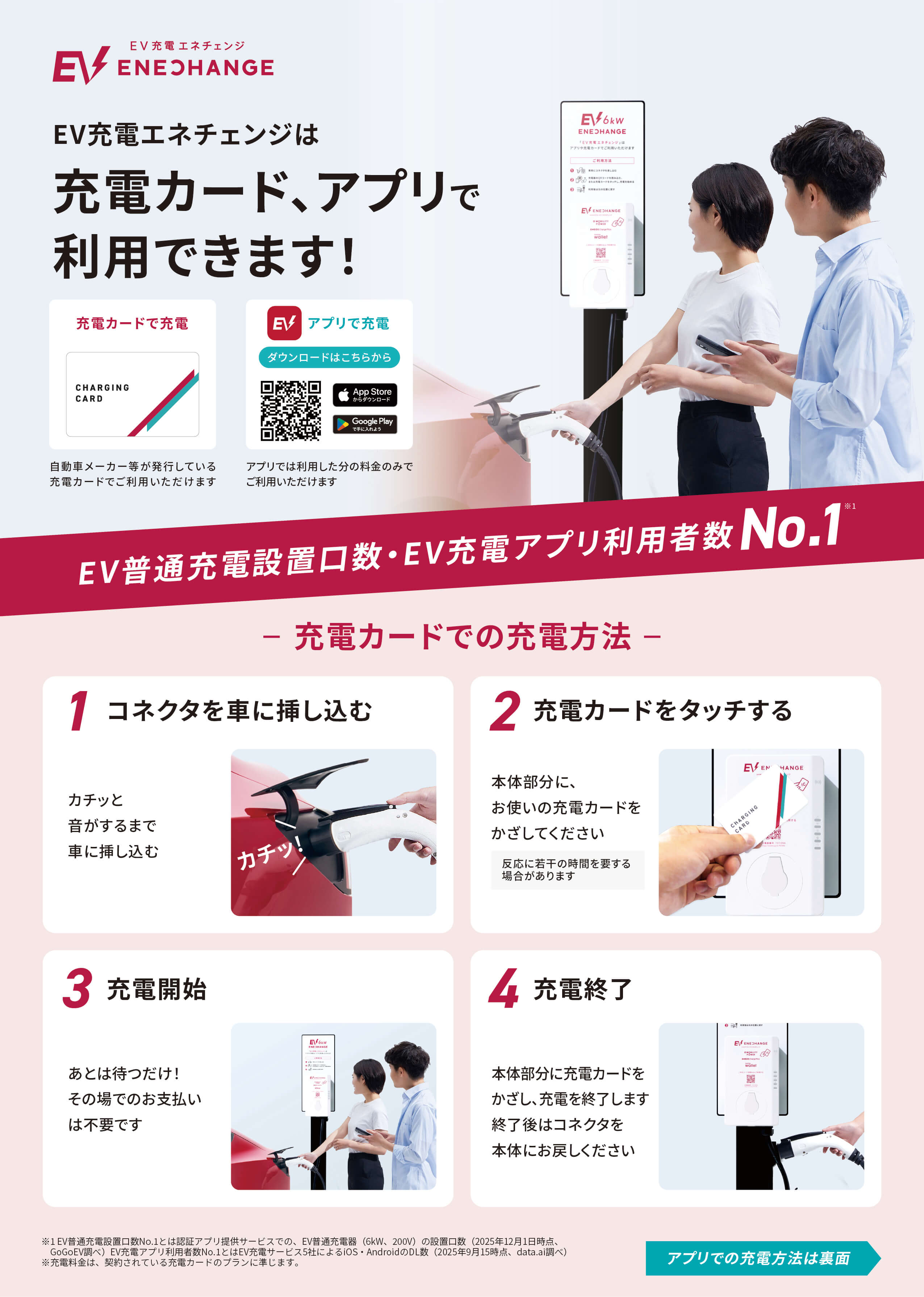 充電カードでの充電方法