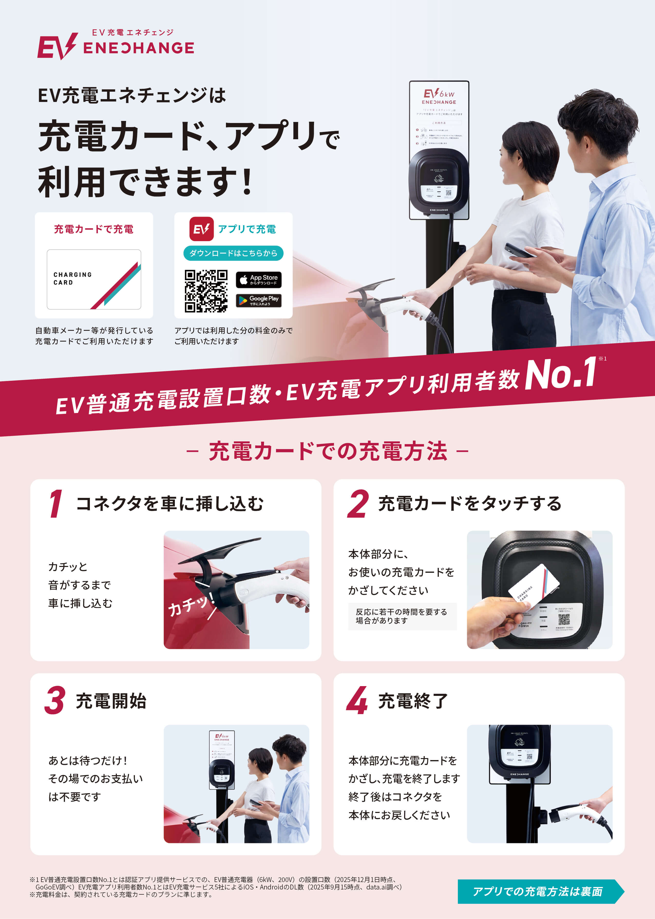 充電カードでの充電方法