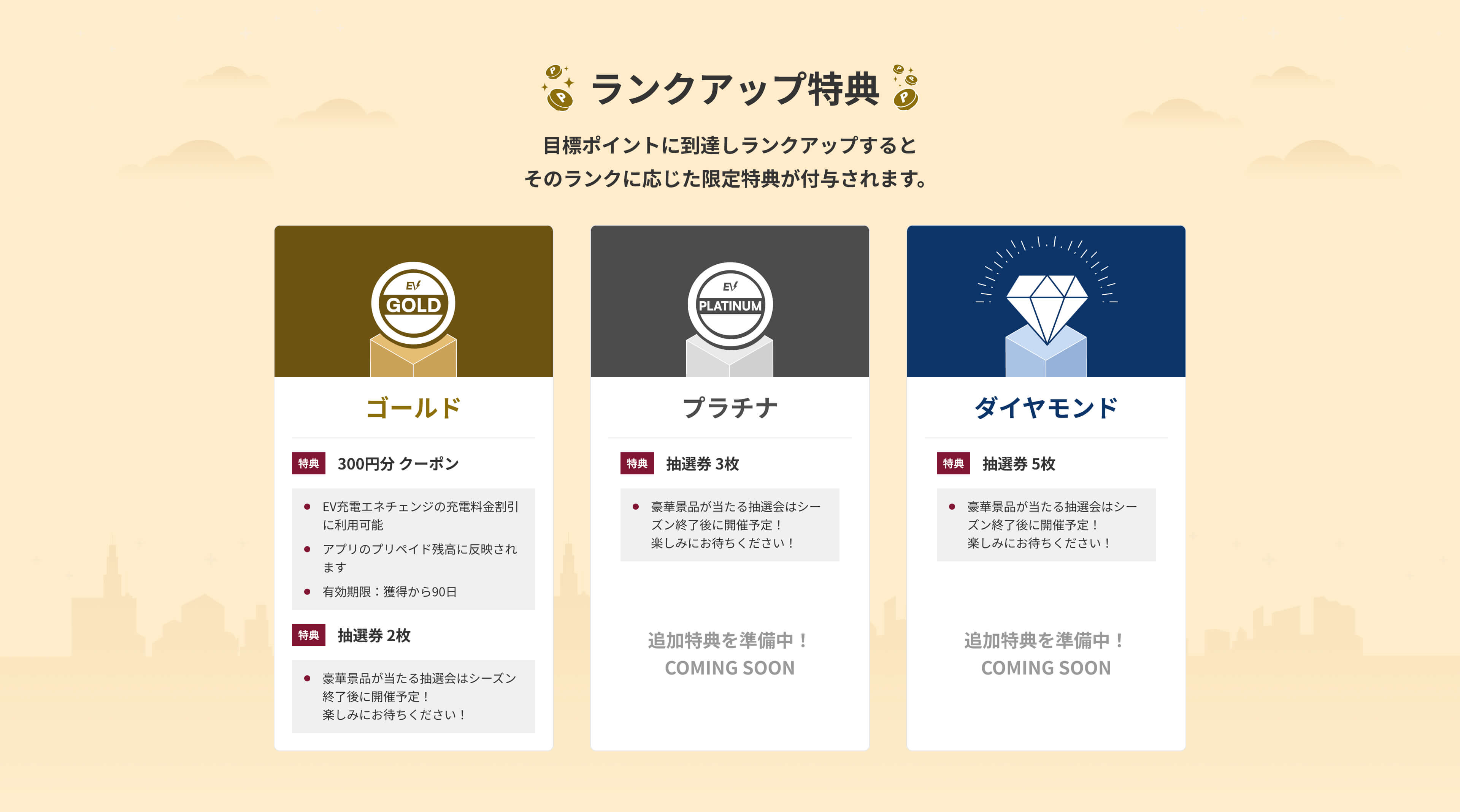 ランクアップ特典 目標ポイントに到達しランクアップしするとそのランクに応じた限定特典が付与されます。