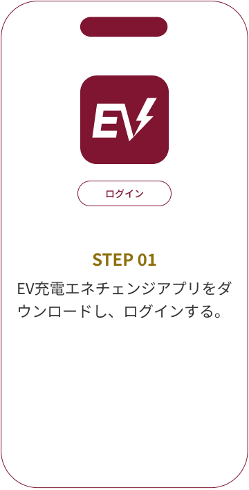 STEP01 EV充電エネチェンジアプリをダウンロードし、ログインする。