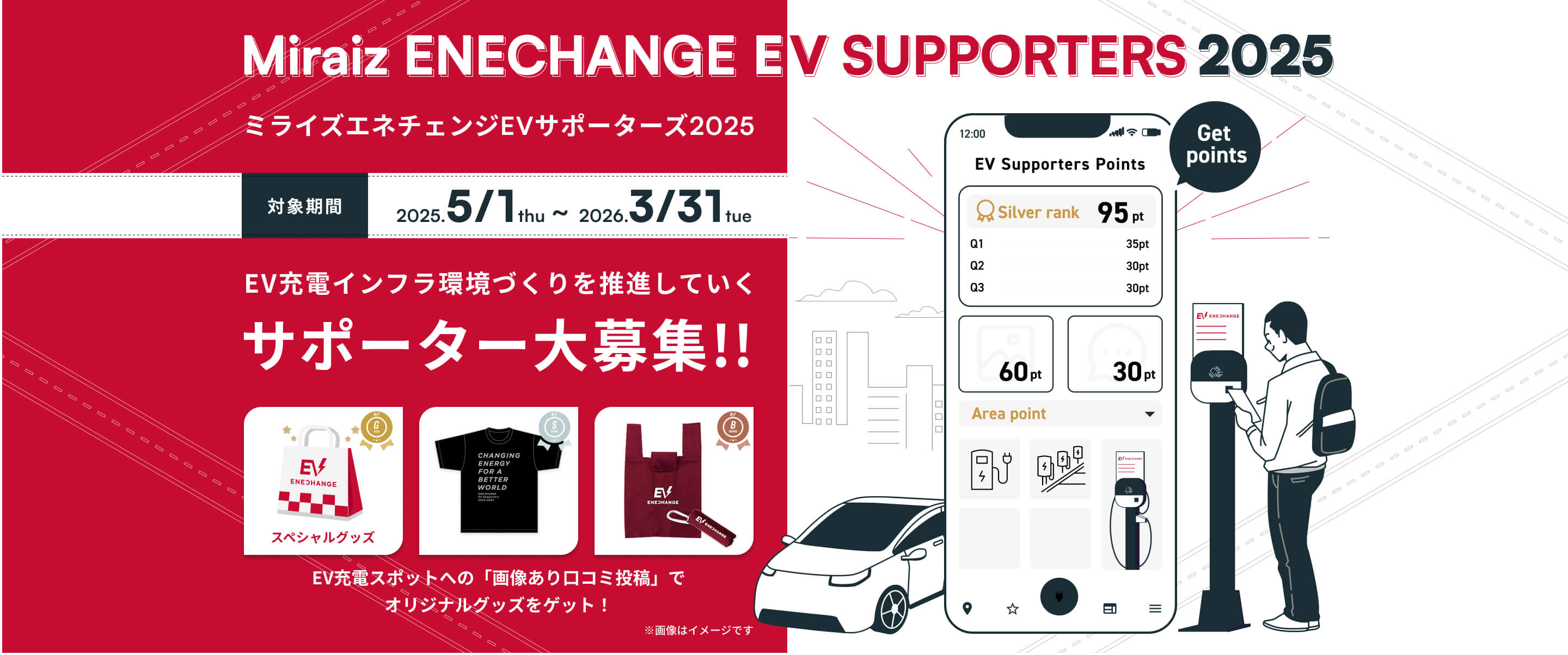 ミライズエネチェンジ EVサポーターズ2025 対象期間2025.5/1thu ~ 2026.1/31sat EV充電インフラ環境づくりを推進していくサポーター大募集!! EV充電スポットへの「画像あり口コミ投稿」でオリジナルグッズをゲット!