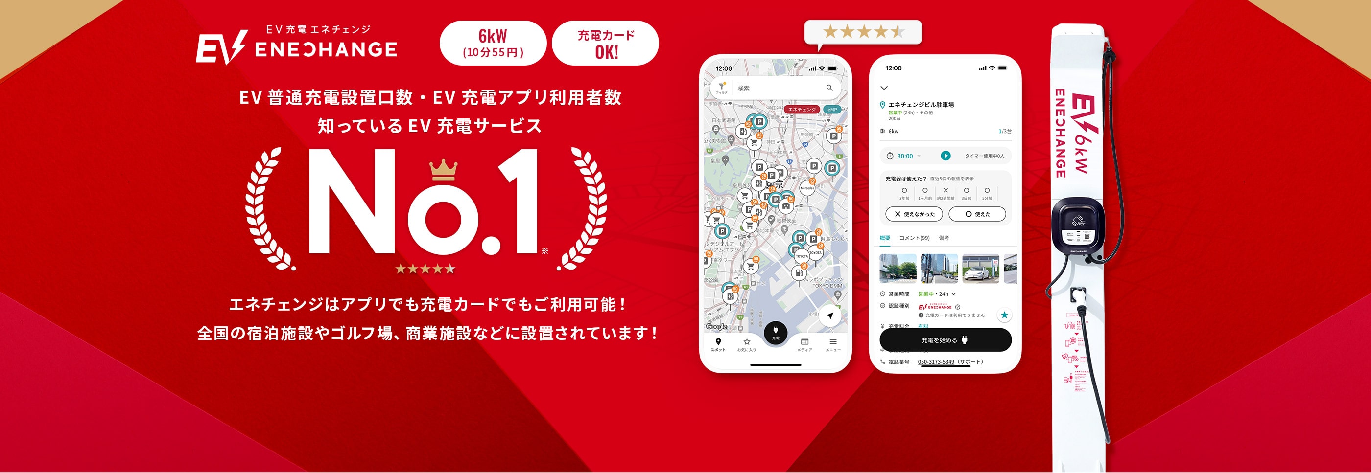 EV充電エネチェンジ 6kw(10分55円) 充電カードOK! EV普通充電設置口数・EV充電アプリ利用者数・知っているEV充電サービスNo.1 エネチェンジはアプリでも充電カードでもご利用可能!全国の宿泊施設やゴルフ場、商業施設などに設置されています!