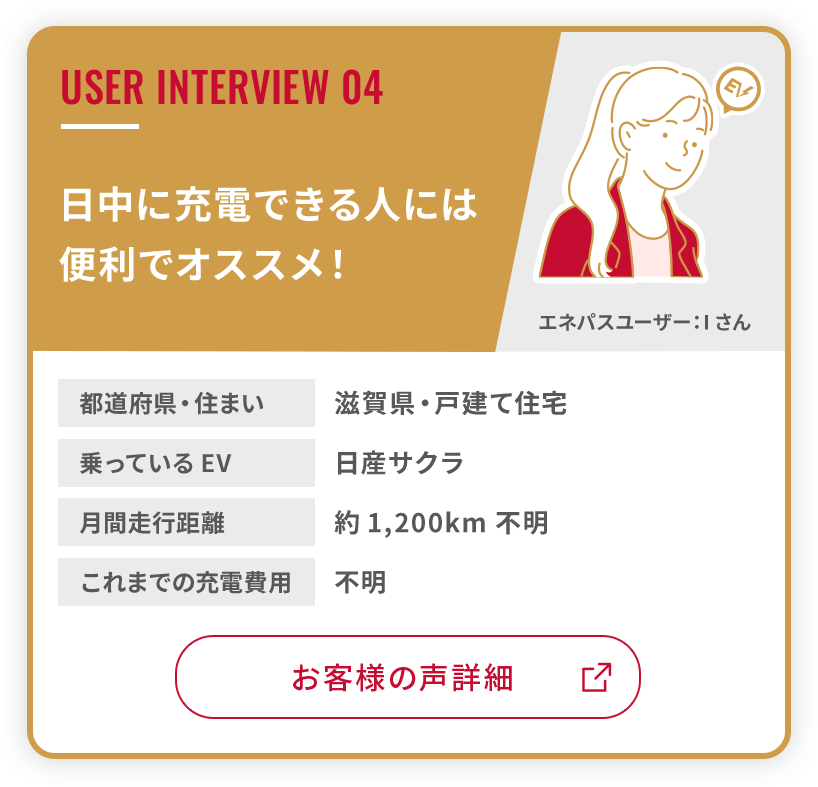 日中に充電できる人には便利でオススメ！