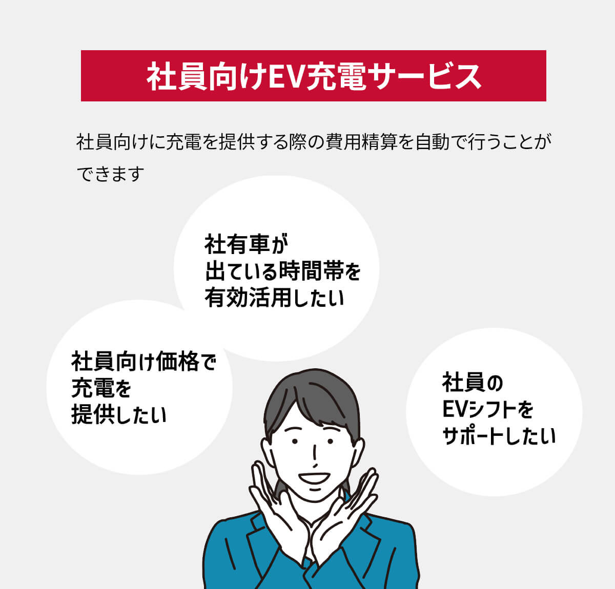 社員向けEV充電サービス 社員向けに充電を提供する際の費用精算を自動で行うことができます