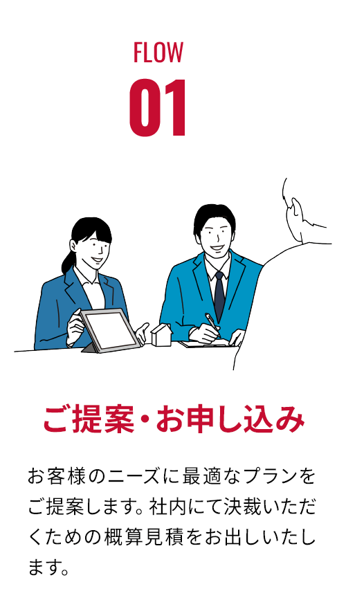 FLOW 01 ご提案・お申し込み お客様のニーズに最適なプランをご提案します。社内にて決裁いただくための概算見積をお出しいたします。