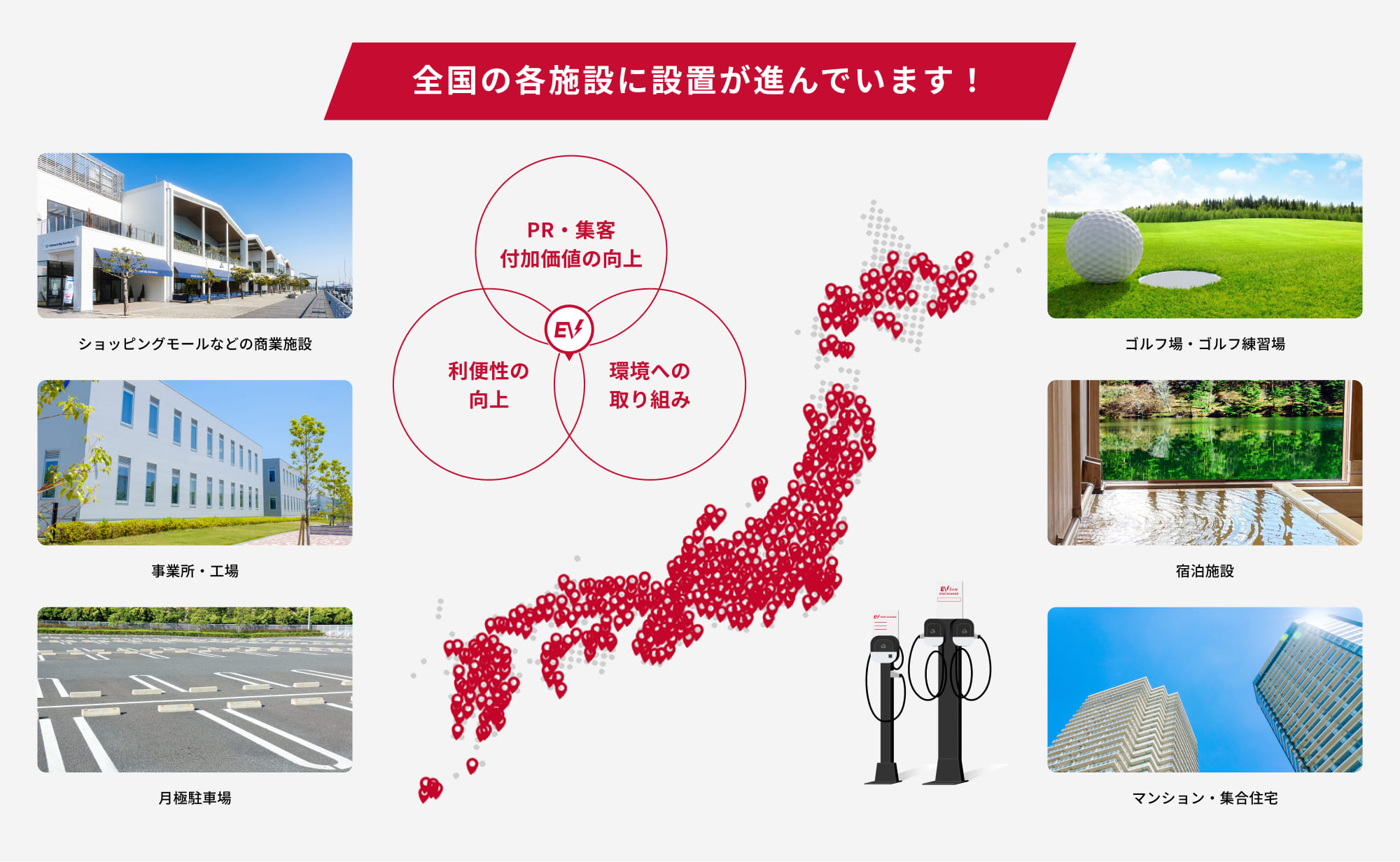 全国の各施設に設置が進んでいます!