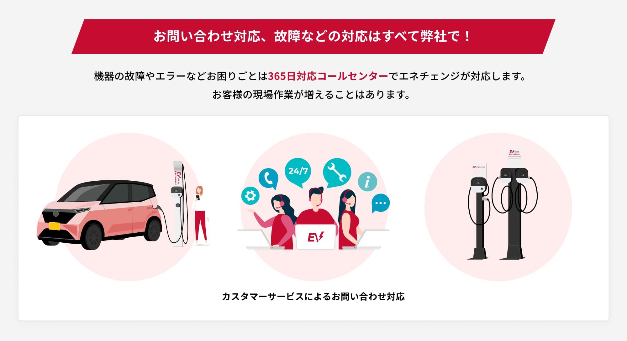 お問い合わせ対応、故障などの対応はすべて弊社で!