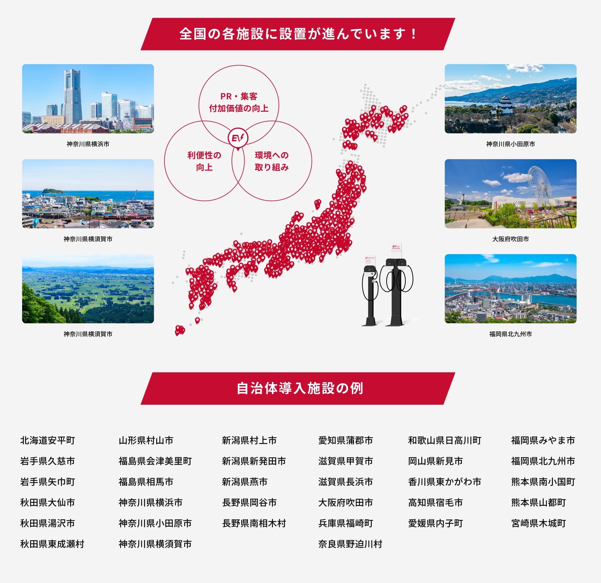 全国の各施設に設置が進んでいます!