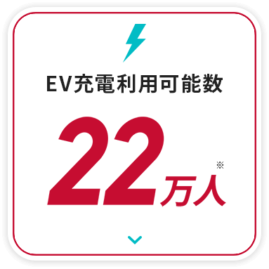 EV充電利用可能数22万人