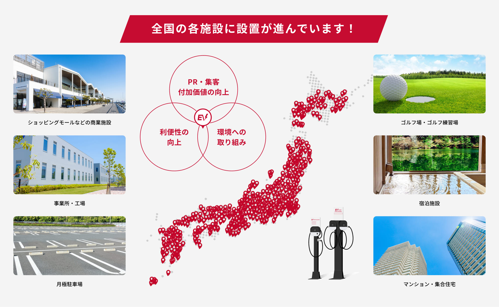 全国の各施設に設置が進んでいます!